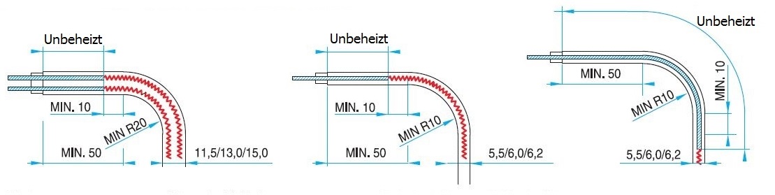 Biegeformen